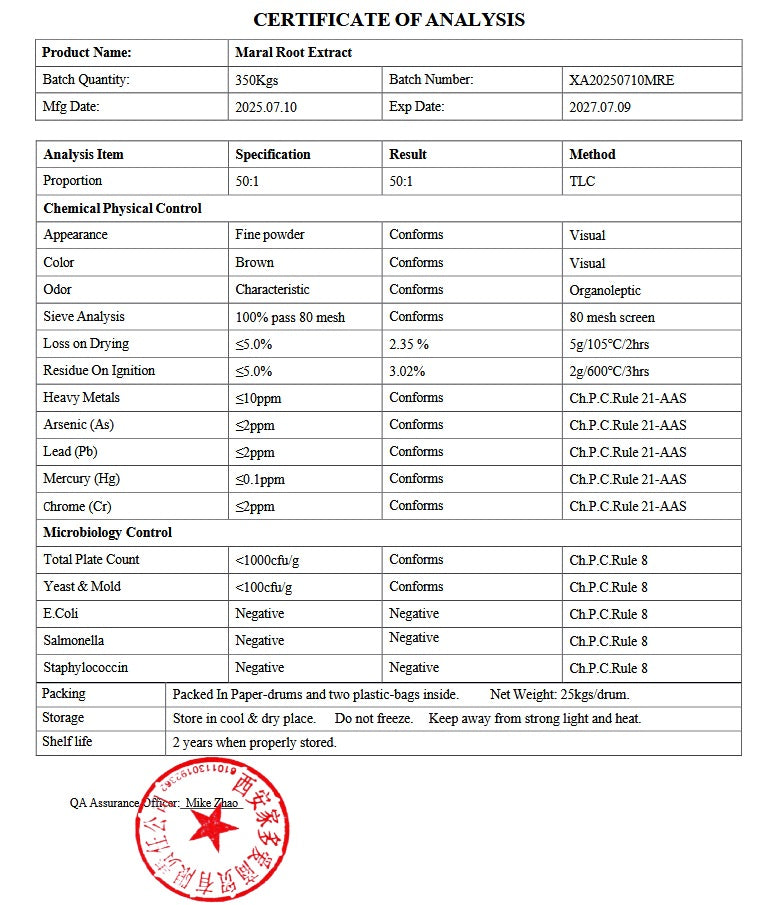 Turkesterone 60 kapslar Noop