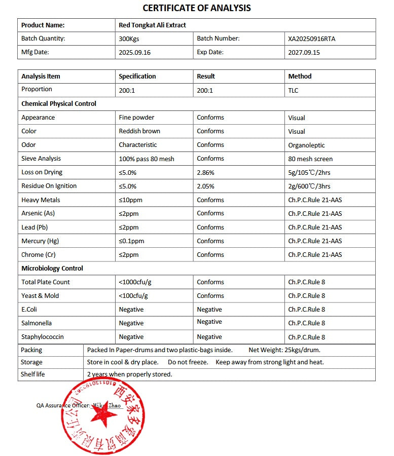 Röd Tongkat Ali Noop