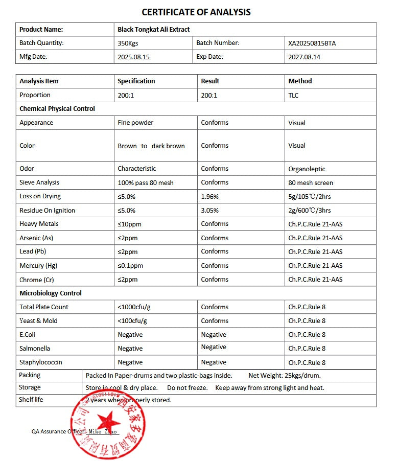 Svart Tongkat Ali Noop
